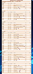 💢Расписание киносеансов на 29 декабря - 4 января💢