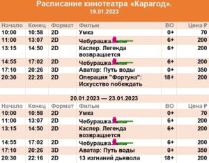 💢Расписание киносеансов на 19 - 23 января💢